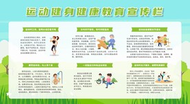 运动健身健康教育宣传栏
