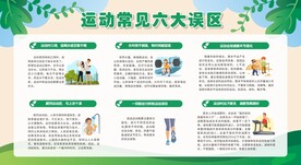 运动健身健康教育宣传栏