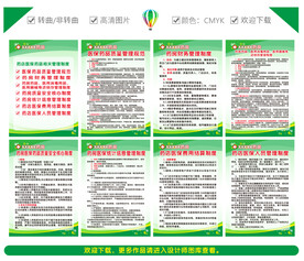 药店医保药品管理制度