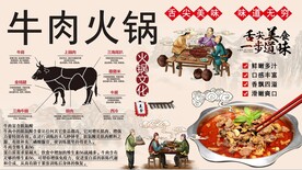 牛肉火锅背景墙