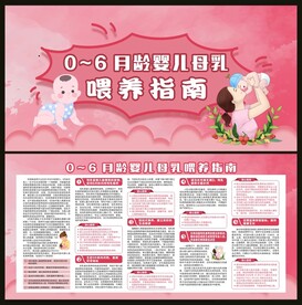 婴儿母乳喂养指南宣传栏