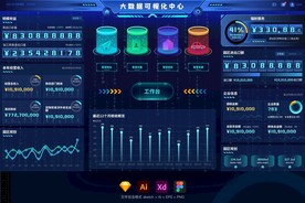 科技感可视化大数据税务统计大屏