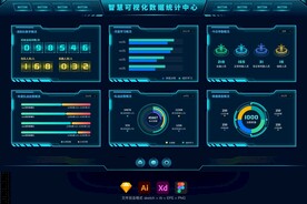 可视化智慧数据统计UI大屏首页