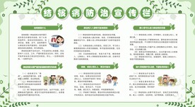 预防防治肺结核宣传栏