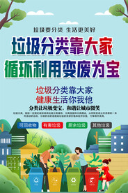 垃圾分类宣传