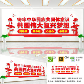 民族共同体意识