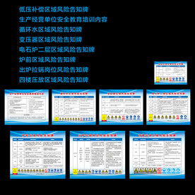 风险告知牌