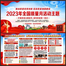 2023年全国质量月宣传栏