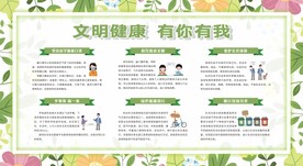 节能环保宣传栏展板