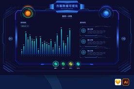 数据可视化科技几何边框统计大屏