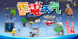 雷电天气