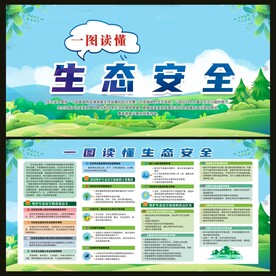 一图读懂生态安全宣传栏
