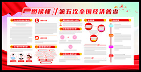 一图读懂经济普查宣传栏