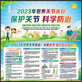 关节炎