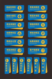 健身房标识牌门牌