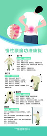 腰痛康复