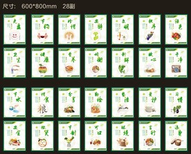 食堂文化墙  海报