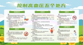 高血压展板宣传栏