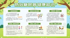 预防防治糖尿病展板宣传栏