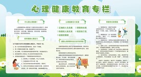 心理健康教育宣传栏