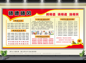 师德师风宣传版面