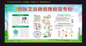预防艾滋病健康宣传栏