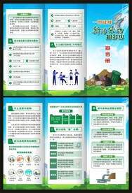 一图读懂新污染物三折页