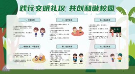 创建文明校园宣传栏展板