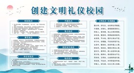 校园文明宣传栏展板