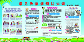 社会校园共公传染病预防宣传栏