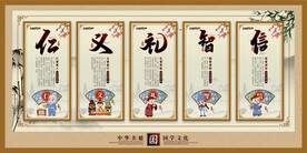仁义礼智信展板