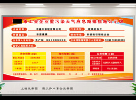 应急减排公示栏