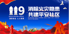社区消防安全展板