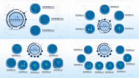 4k信息分类AE模板