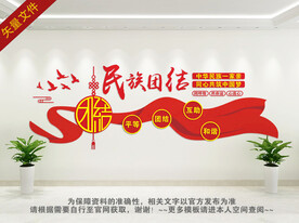 民族团结文化墙