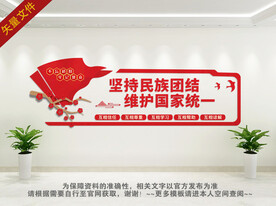 民族团结文化墙