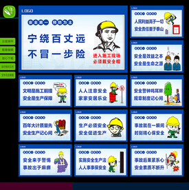安全生产标语展板