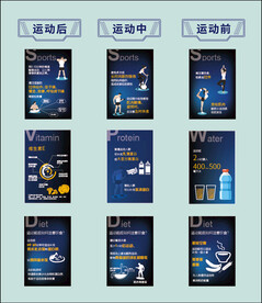 运动与健康
