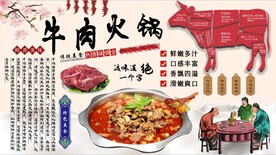 牛肉火锅背景墙