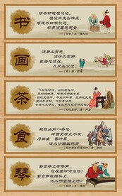 琴书画茶食文化名语