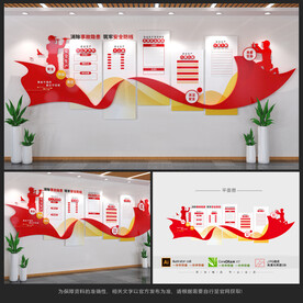 安全生产文化墙