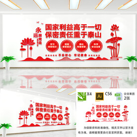 保密管理文化墙