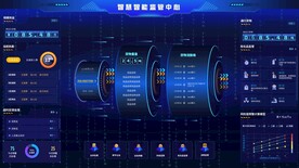 酷炫科技感大数据可视化智慧大屏