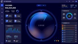 蓝色交易额运营统计大屏后台管理