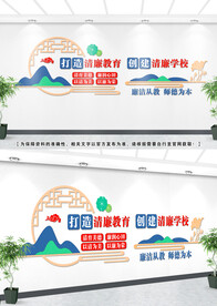 学校廉政文化墙