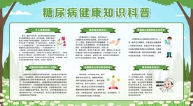 预防防治糖尿病展板宣传栏