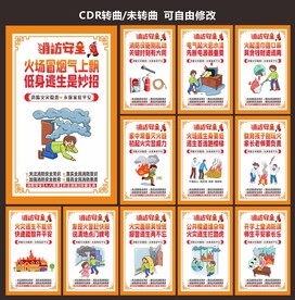 社区消防海报
