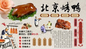北京烤鸭背景墙