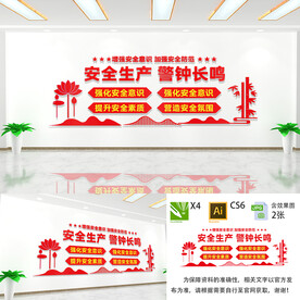 安全生产警钟长鸣