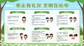 创建文明校园宣传栏展板